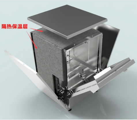 實(shí)驗(yàn)室洗瓶機(jī)用了到哪些材料，具體有什么要求？