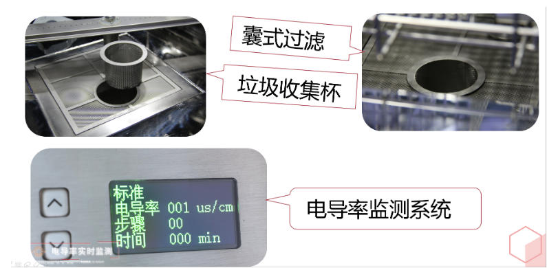 實(shí)驗(yàn)室洗瓶機(jī)是集清洗烘干于一體的便捷、經(jīng)濟(jì)化清洗設(shè)備